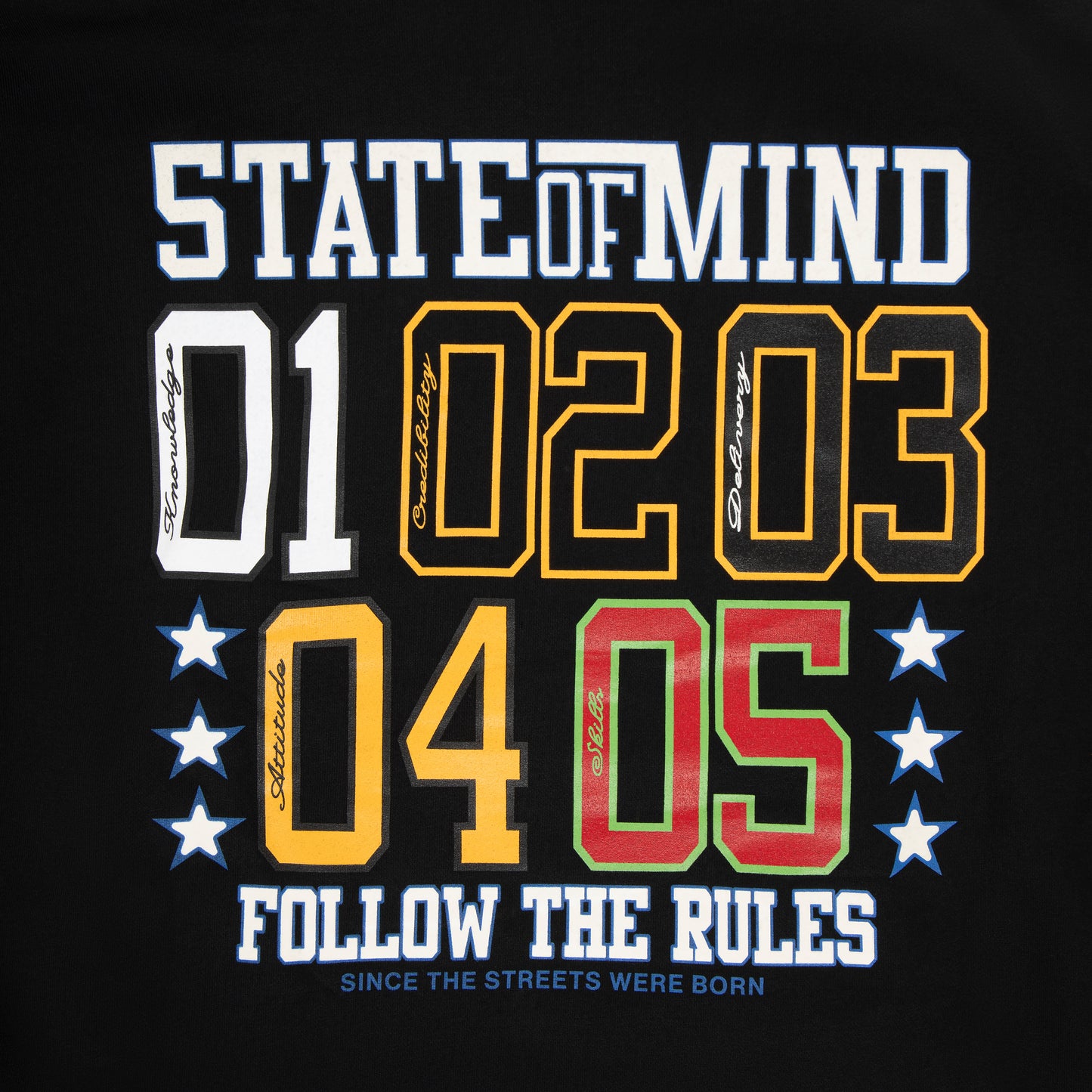 "5 RULES COLLEGE" Hoodie Black